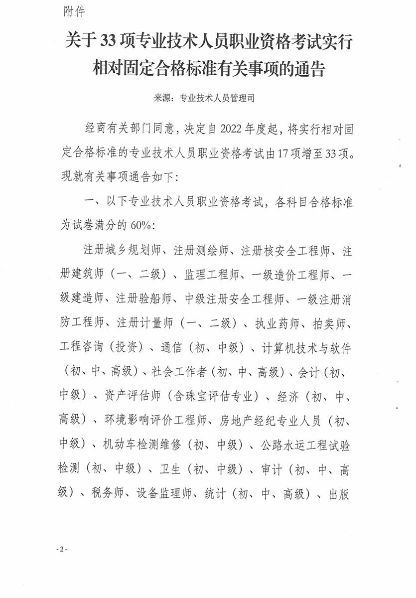 说明: http://www.ynxr.com/wp-content/uploads/2022/06/%E7%9B%B8%E5%AF%B9%E5%9B%BA%E5%AE%9A%E5%90%88%E6%A0%BC%E6%A0%87%E5%87%86-2.jpg